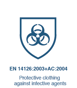 Ochranné odevy ochrana pred infekčnými hrozbami